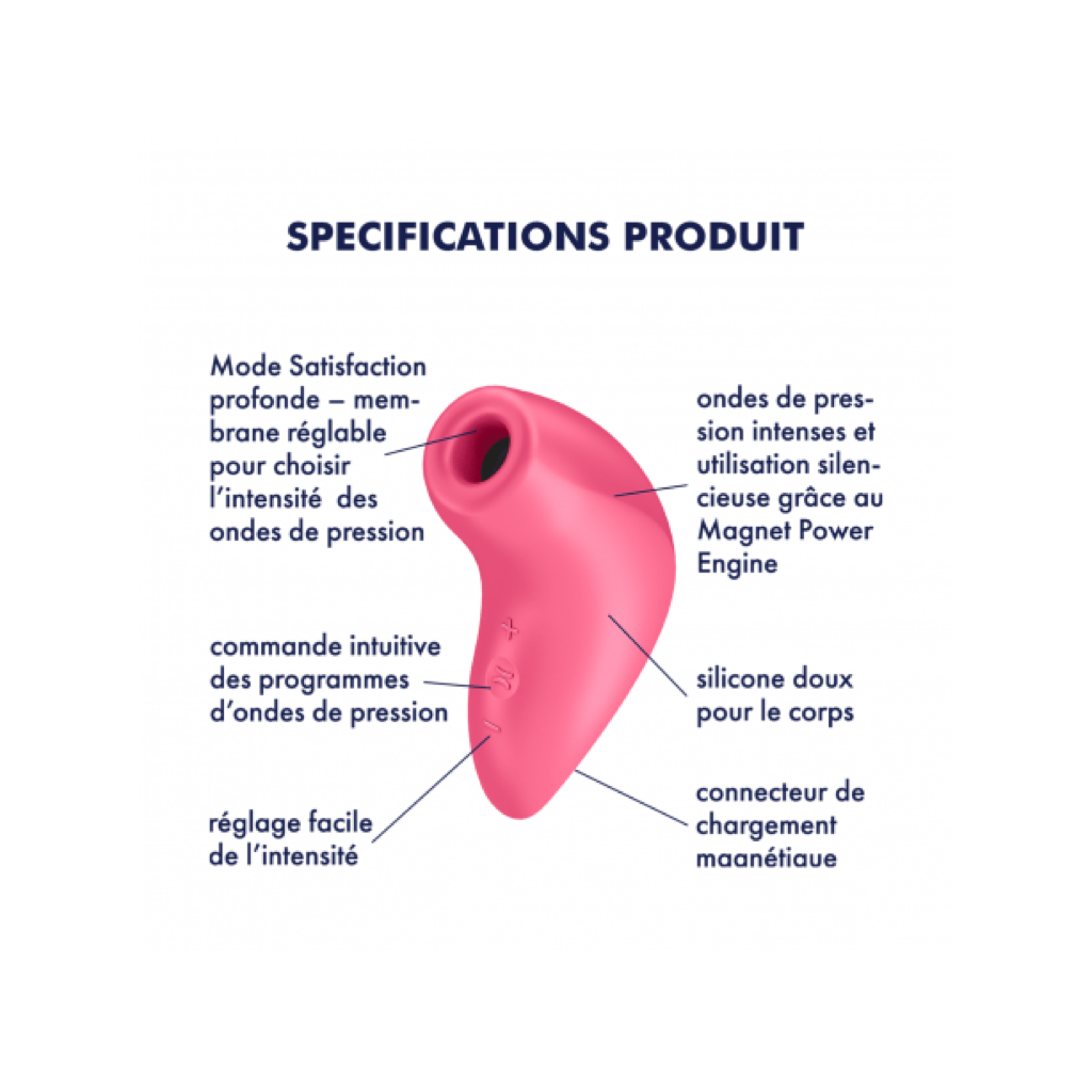 Stimulateur Satisfyer ondes pression - Sextoy clitoris plaisir Secrets de Geishaa