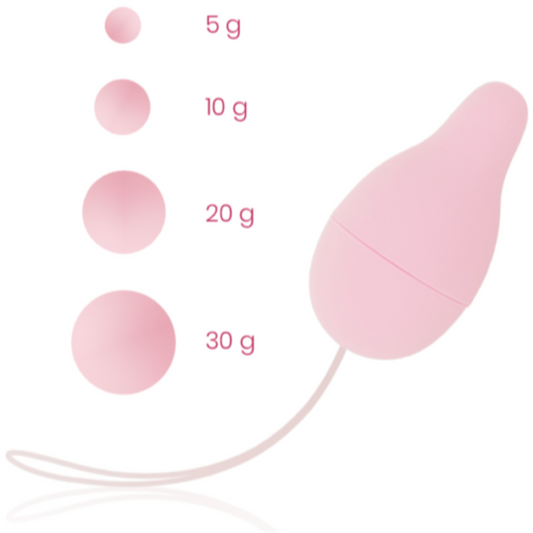 Kit Post-Partum Ultimate - Rééducation périnée Secrets de Geishaa
