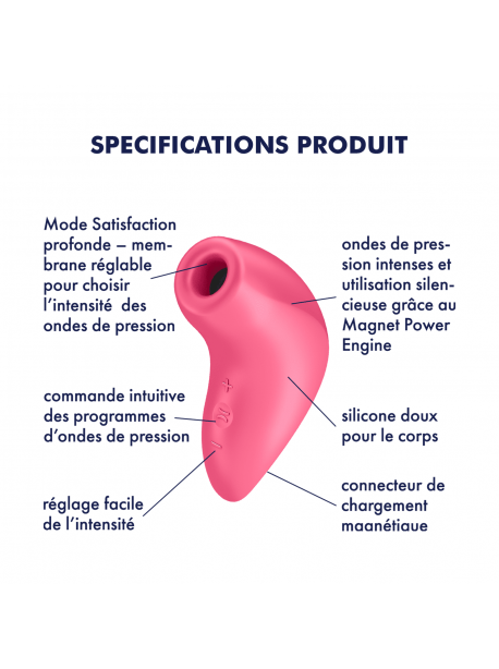 Puissant stimulateur clitoridien par ondes de pression Satisfyer.