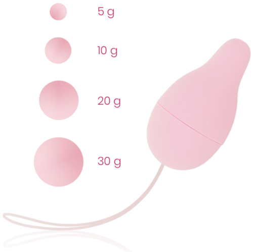 Kit de musculation périnéal - Intimichic